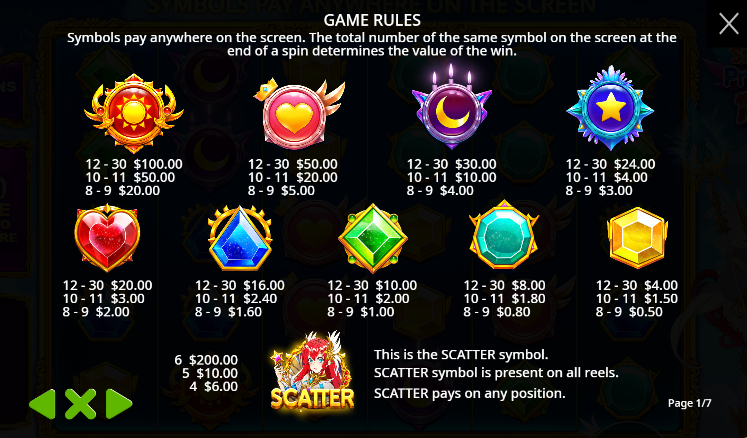 Starlight Princess 1000 (Pragmatic Play) Image 2